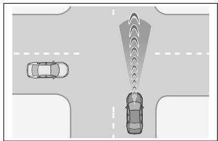 LEXUS RZ (2023) - Aide à l'évitement de collision à une intersection (véhicules qui coupent la route) - 1