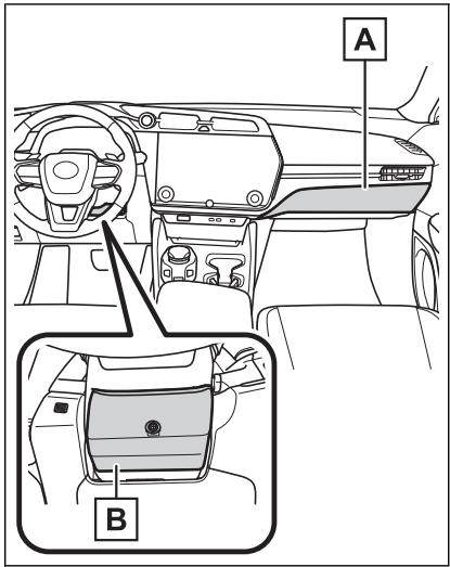 LEXUS RZ (2023) - Position des chauffages par rayonnement - 1