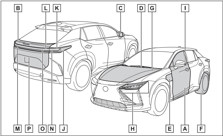 LEXUS RZ (2023) - Extérieur - 1
