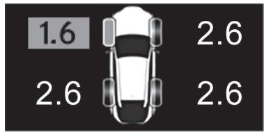LEXUS RZ (2023) - Fonctionnement du système de détection de pression des pneus - 2