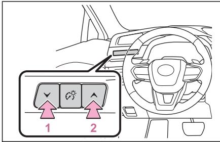 LEXUS RZ (2023) - Modification de la luminosité des éclairages du panneau d'instruments - 1
