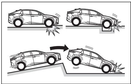 LEXUS RZ (2023) - Les airbags SRS se déploient lors d'un impact sur le soubassement quand - 1