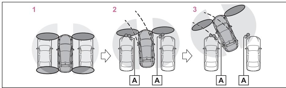 LEXUS RZ (2023) - Fonction d'avertissement de présence d'objet du capteur d'aide au stationnement Lexus (véhicules avec Advanced Park) - 2