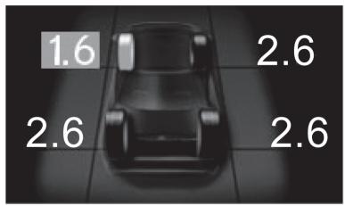 LEXUS RZ (2023) - Fonctionnement du système de détection de pression des pneus - 1