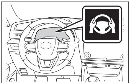 LEXUS RZ (2023) - Assistance de la direction d'urgence - 1