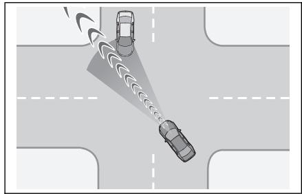 LEXUS RZ (2023) - Aide à l'évitement de collision à une intersection (virage à gauche/droite) - 1