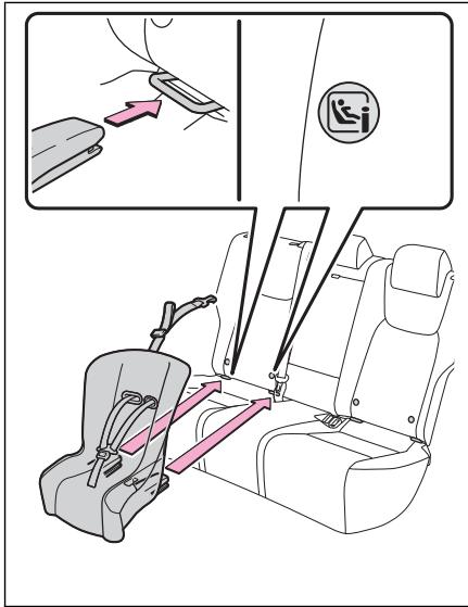 LEXUS RZ (2023) - Pose avec ancrages inférieurs ISOFIX (système de retenue pour enfant ISOFIX) - 1
