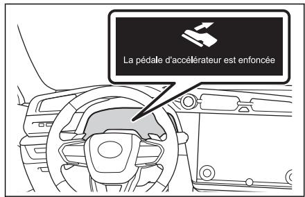 LEXUS RZ (2023) - Suppression de l'accélération à vitesse faible - 1