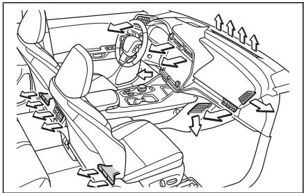 LEXUS RZ (2023) - Emplacement des sorties d'air - 1