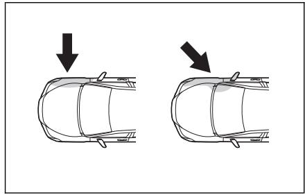 LEXUS RZ (2023) - Situations dans lesquelles les airbags SRS latéraux ne se déploient pas - 2