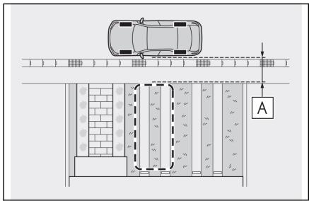 LEXUS RZ (2023) - Enregistrement d'une place de stationnement - 1