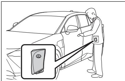 LEXUS RZ (2023) - Mesures de précaution relatives à la batterie 12 volts - 1