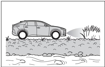LEXUS RZ (2023) - Situations dans lesquelles le système peut se déclencher, même s'il n'y a aucun risque de collision - 3