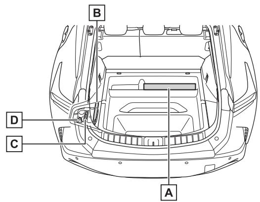 LEXUS RZ (2023) - Emplacement de rangement des outils et du cric - 1