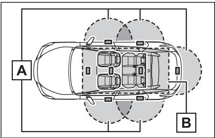 LEXUS RZ (2023) - Zone de portée (zones dans lesquelles la clé électronique est détectée) - 1