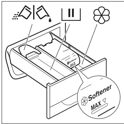 ELECTROLUX EWF0814A4 - Boîte à produits. Utilisation et additifs - 1