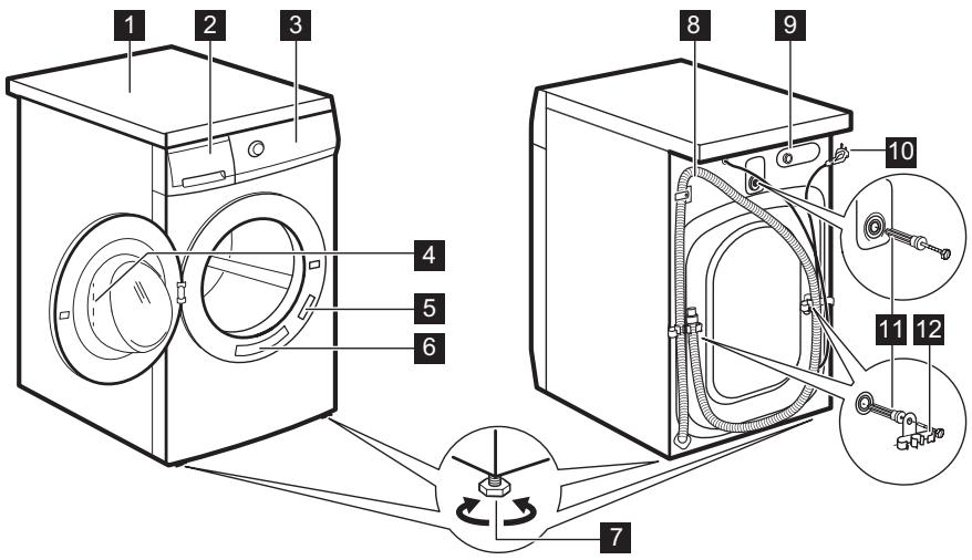 ELECTROLUX EWF0814A4 - Vue d'ensemble de l'appareil - 1