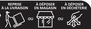 ELECTROLUX EWF0814A4 - EN MATIÈRE DE PROTECTION DE L'ENVIRONNEMENT - 4