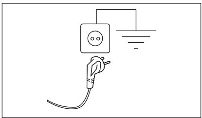 ELECTROLUX EWF0814A4 - Branchement électrique - 1