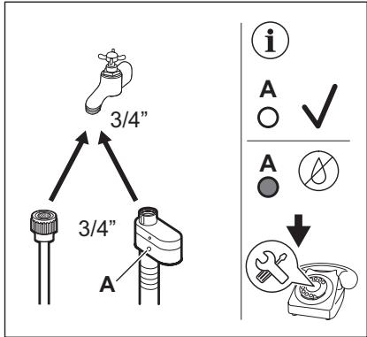 ELECTROLUX EWF0814A4 - ATTENTION! - 2