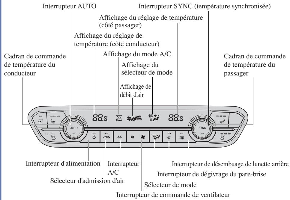 MAZDA 6 Phase 3 (2017-2022) - ATTENTION - 1