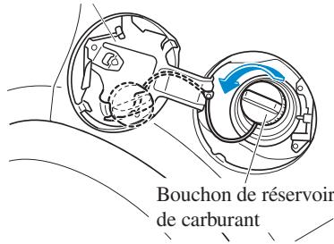 MAZDA 6 Phase 3 (2017-2022) - Ravitation en carburant - 2