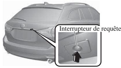 MAZDA 6 Phase 3 (2017-2022) - (Break) - 2