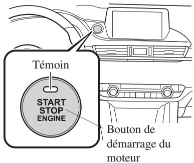 MAZDA 6 Phase 3 (2017-2022) - Démarrage du moteur - 1