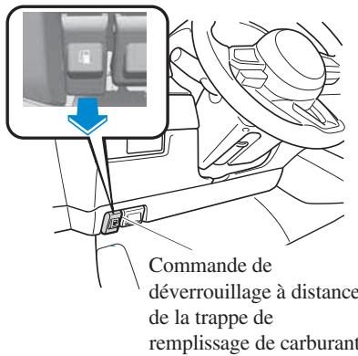MAZDA 6 Phase 3 (2017-2022) - Ravitation en carburant - 1