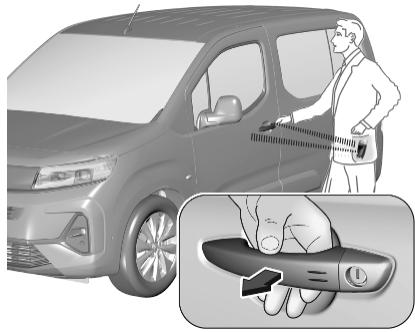OPEL Combo D (2024) - Remarque - 1