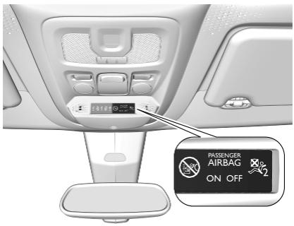 OPEL Combo D (2024) - Danger - 1