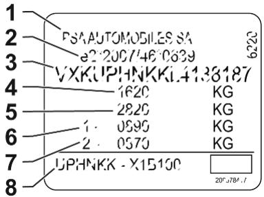 OPEL Combo D (2024) - Plaquette d'identification - 2