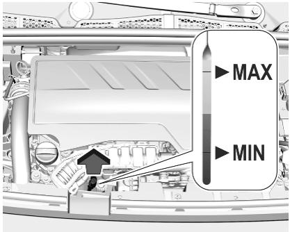OPEL Combo D (2024) - Huile moteur - 1