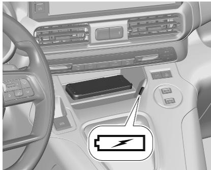 OPEL Combo D (2024) - Attention - 1