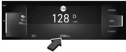 OPEL Combo D (2024) - Compteur kilométrique - 1
