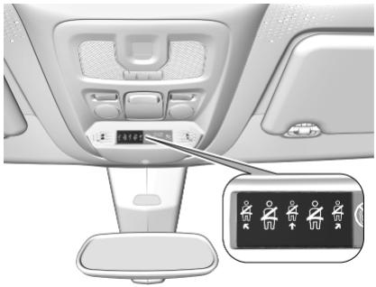 OPEL Combo D (2024) - Rappel de ceinture de sécurité - 1