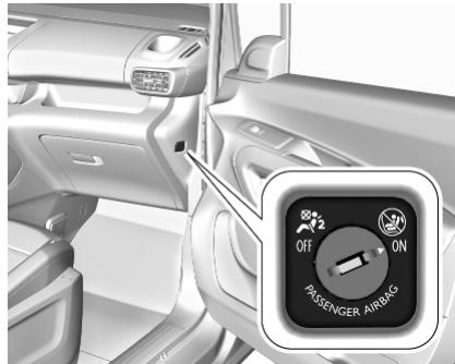 OPEL Combo D (2024) - Désactivation d'airbag - 1