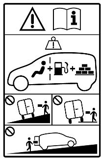 OPEL Combo D (2024) - Activation - 1