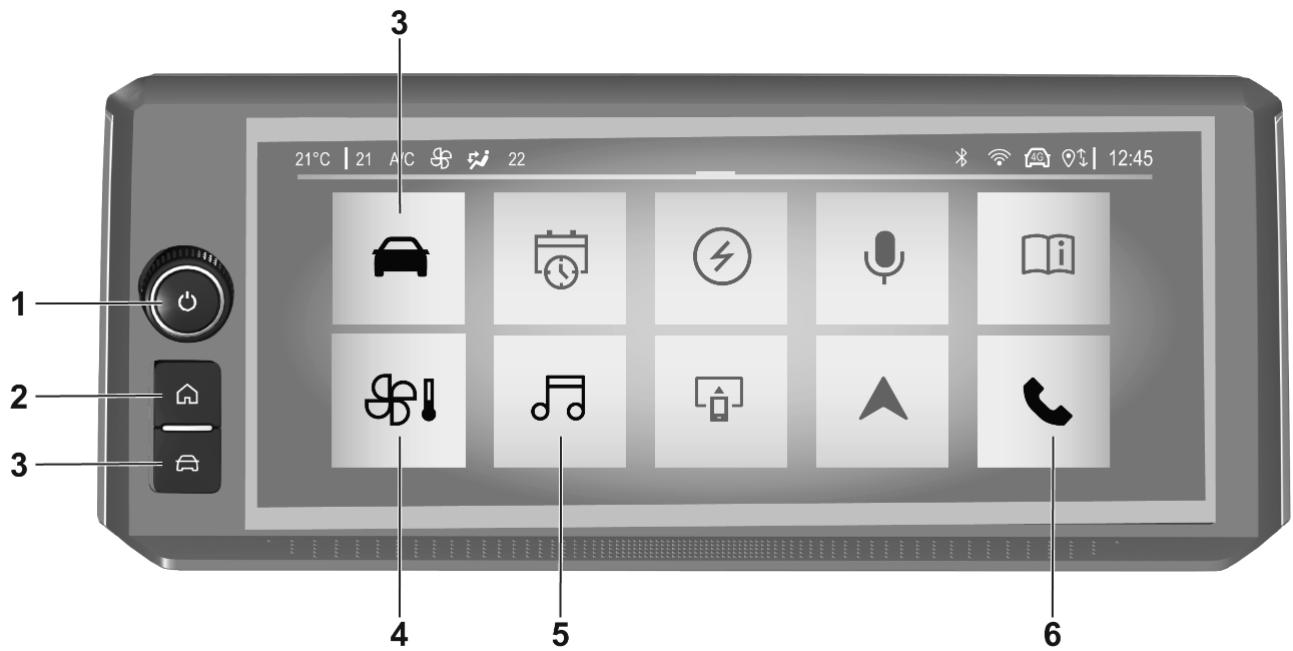 OPEL Combo D (2024) - Multimedia Pro - 1