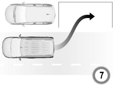 OPEL Combo D (2024) - Activation - 2