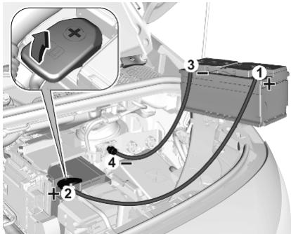 OPEL Combo D (2024) - Attention - 1