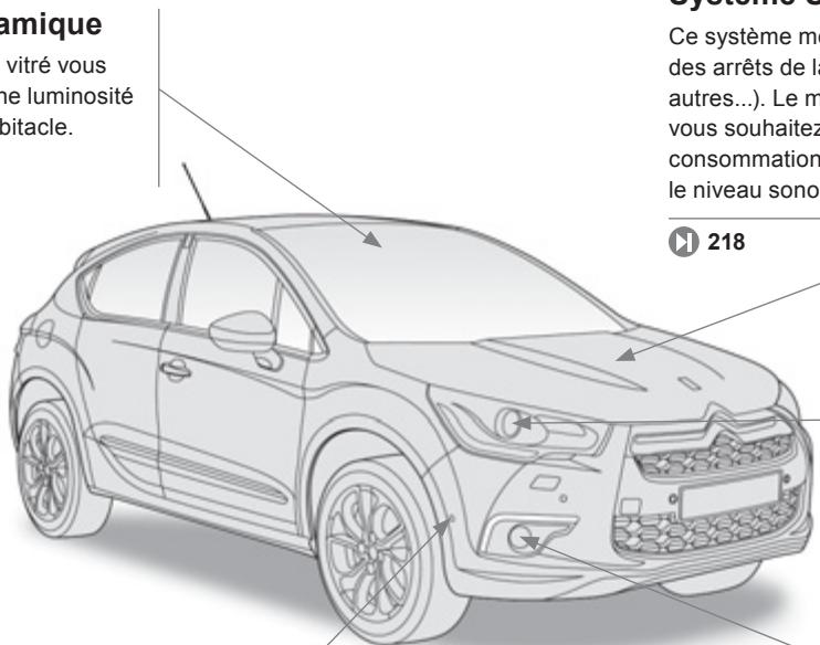 DS Automobiles DS4 Phase 1 (2011-2015) - Pare-brise panoramicique - 2