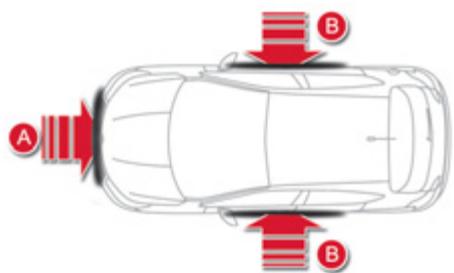 DS Automobiles DS4 Phase 1 (2011-2015) - Activation - 1