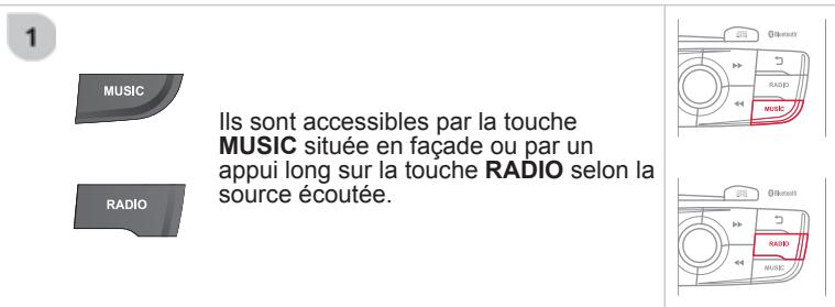 DS Automobiles DS4 Phase 1 (2011-2015) - RÉGLAGES AUDIO - 1