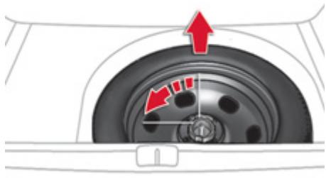 DS Automobiles DS4 Phase 1 (2011-2015) - Détction de sous-gonflage - 1