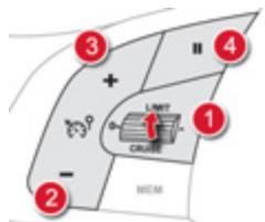 DS Automobiles DS4 Phase 1 (2011-2015) - Programmation - 1