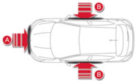 DS Automobiles DS4 Phase 1 (2011-2015) - Airbags - 1