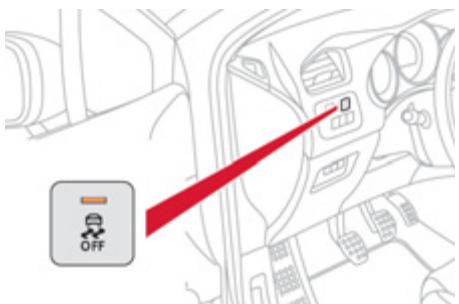 DS Automobiles DS4 Phase 1 (2011-2015) - Activation - 2