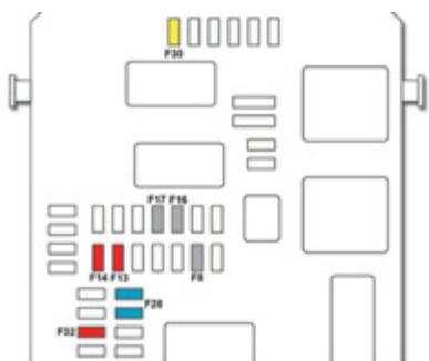 DS Automobiles DS4 Phase 1 (2011-2015) - Fusibles dans la planche de bord - 2