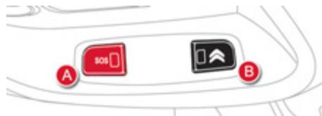 DS Automobiles DS4 Phase 1 (2011-2015) - Barrettes de commandes centrales - 1